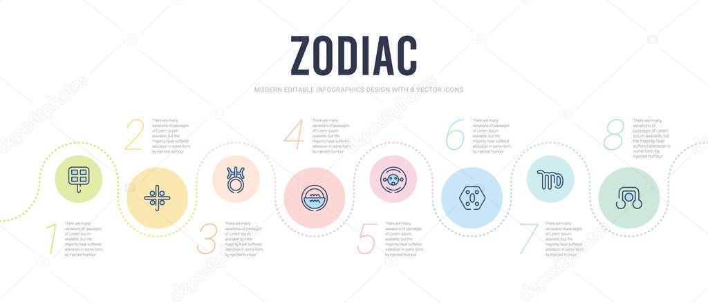 Zodiac concept infographic design template. included coagulation, still, greatness, fortitude, aqua, antimony icons
