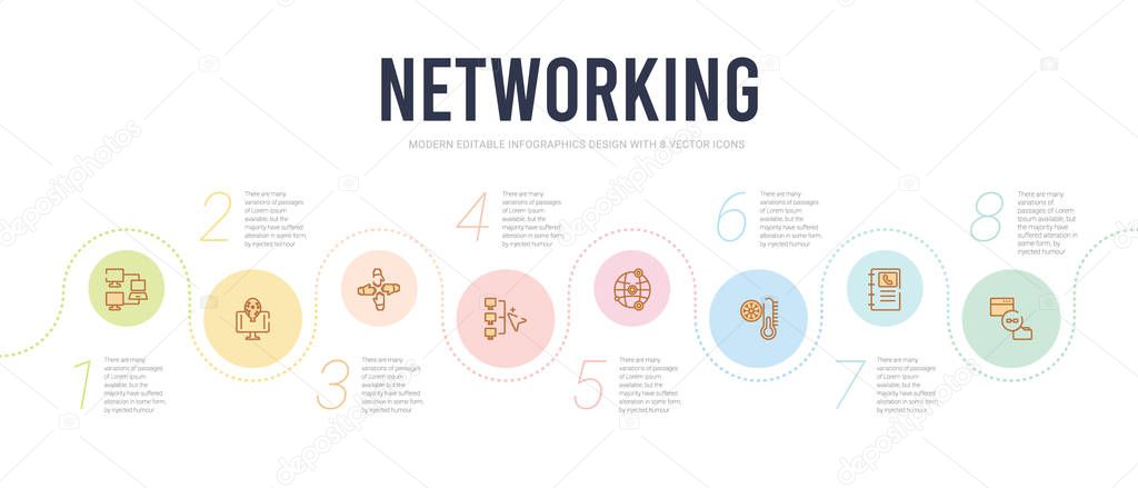 networking concept infographic design template. included backlin