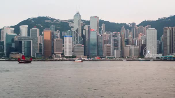 Hong Kong skyline seen from the Kowloon Side of the Harbour — Stock Video