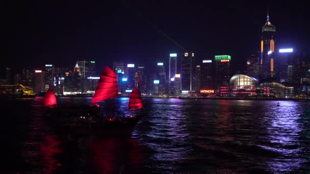 Hong kong skyline von der Kotloon-Seite des Hafens aus gesehen — Stockvideo