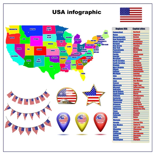 Map of USA with regions and flag. Colorful graphic illustration with map of USA. .