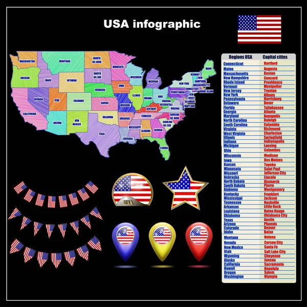 Map of USA with regions and flag. Colorful graphic illustration with map of USA. .