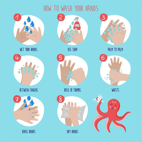 Steg Hur Man Tvättar Händerna Vektorillustration — Stock vektor