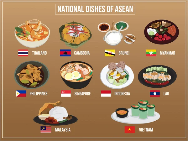 ASEAN ekonomi topluluk gıda