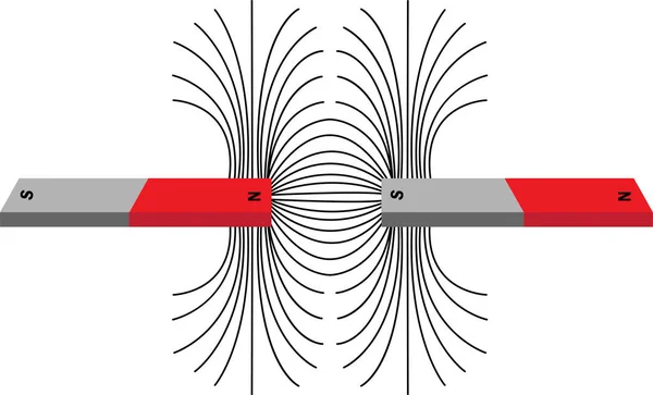 Sanat Tasarım manyetik
