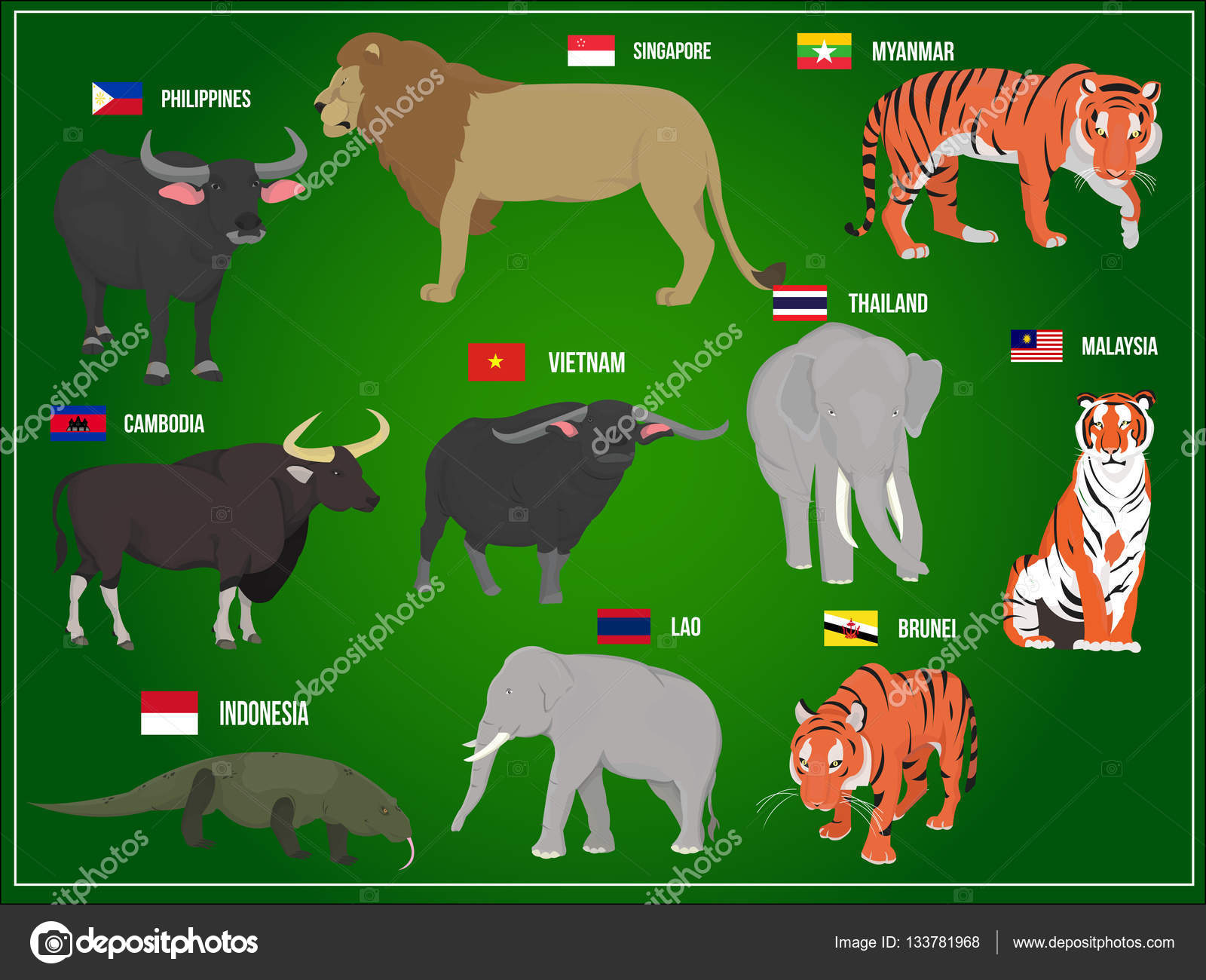 Vector illustration National Animals of Asia Countries Stock Vector Image  by ©magemasher #133781968