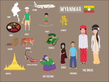 Vektör çizim geleneksel Myanmar kültürel sembollerin ayarla. 