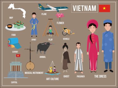 Vektör çizim geleneksel Vietnam kültürel sembollerin ayarla. 