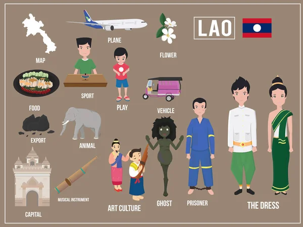 Vektör çizim geleneksel Laos kültürel sembollerin ayarla. 