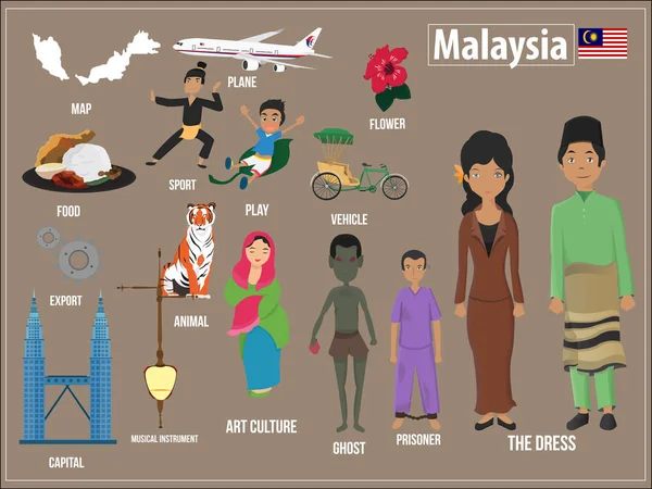 Ilustracja Wektorowa Zbiór Tradycyjnych Symboli Kultury Malezji — Wektor stockowy