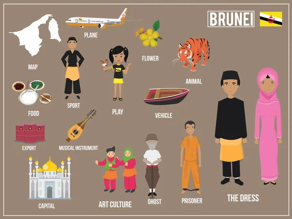 Vectorillustratie Set Van Traditionele Brunei Culturele Symbolen — Stockvector