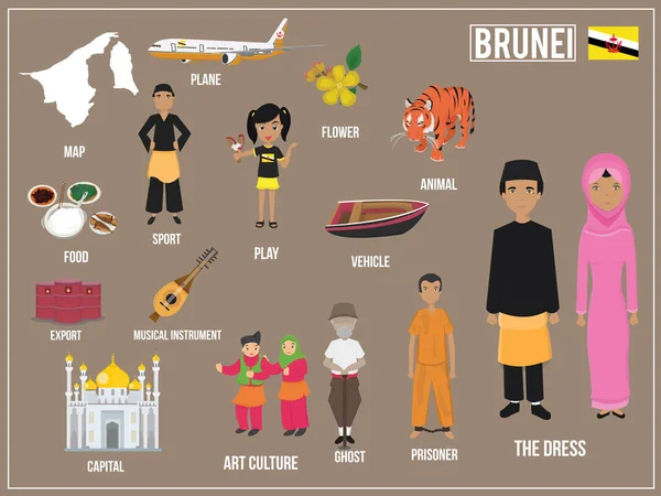 Ilustração Vetorial Conjunto Símbolos Culturais Tradicionais Brunei —  Vetores de Stock