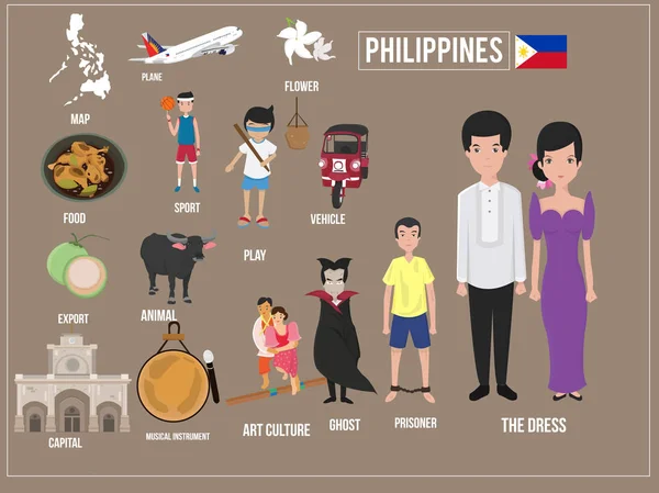 Vectorillustratie Set Van Traditionele Phillippines Culturele Symbolen — Stockvector