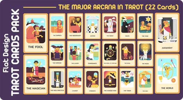Κύρια Arcana Στο Tarot Card Flat Σχεδιασμοσ — Διανυσματικό Αρχείο