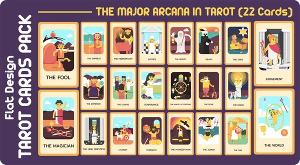 Tarot Card Flat Design Deki Büyük Arkana — Stok Vektör