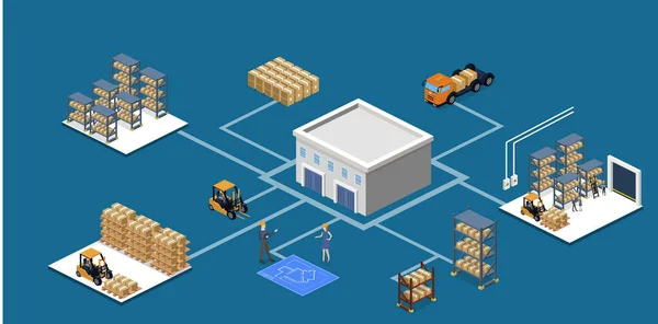 Logistikprocessen i lager — Stock vektor