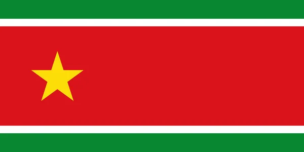 Bandiera Dell Unione Popolare Liberazione Della Guadalupa Proporzioni Colori Vettoriali — Vettoriale Stock