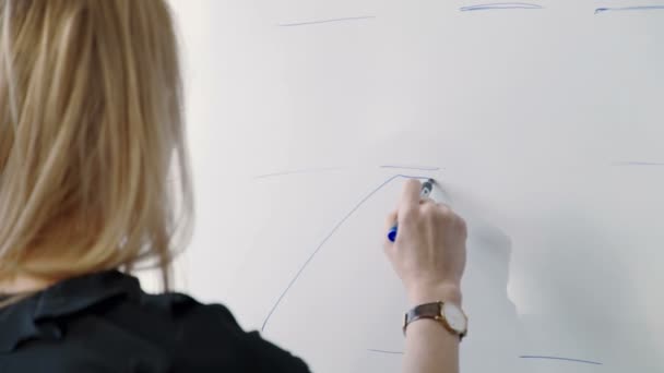 Zaměstnaná žena píše na magnetické tabuli, stojící v přední společnosti. — Stock video