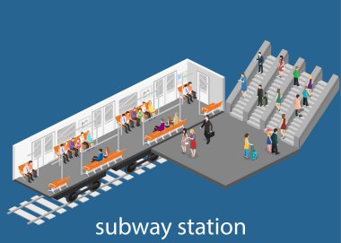  Metro metro tren vagonu