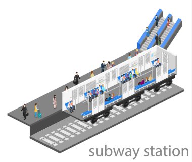  Metro metro tren vagonu