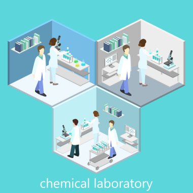  iç bilim Laboratuvarı