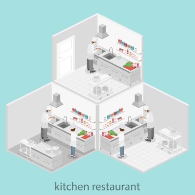 profesyonel Restoran mutfak iç