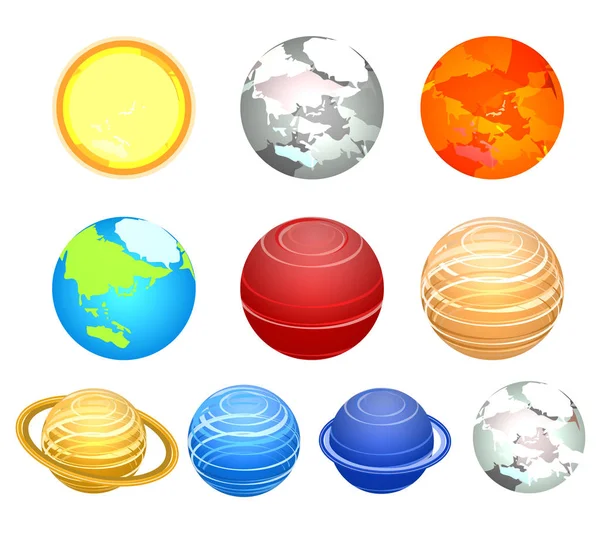 Güneş sistemi gösteren gezegenler 