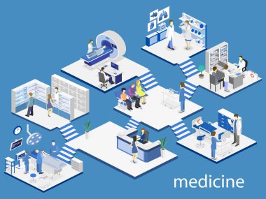 Hastane odasında iç