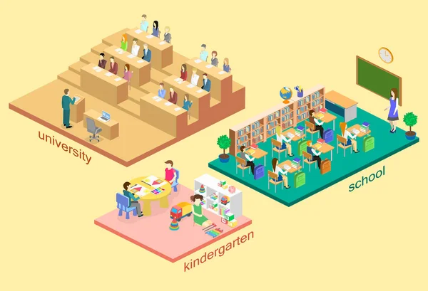 Izometryczne wnętrza przedszkola — Wektor stockowy