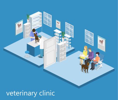 iç veteriner Kliniği