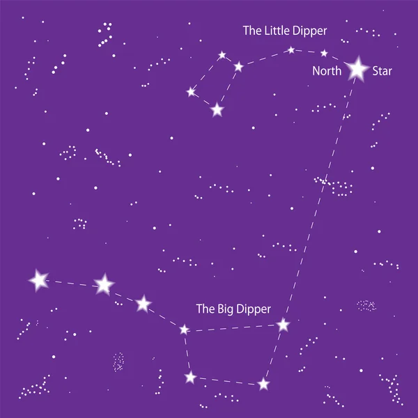 Kuzey yıldızı, büyük ve küçük ayı'yı Constellations.Celestial arka plan.