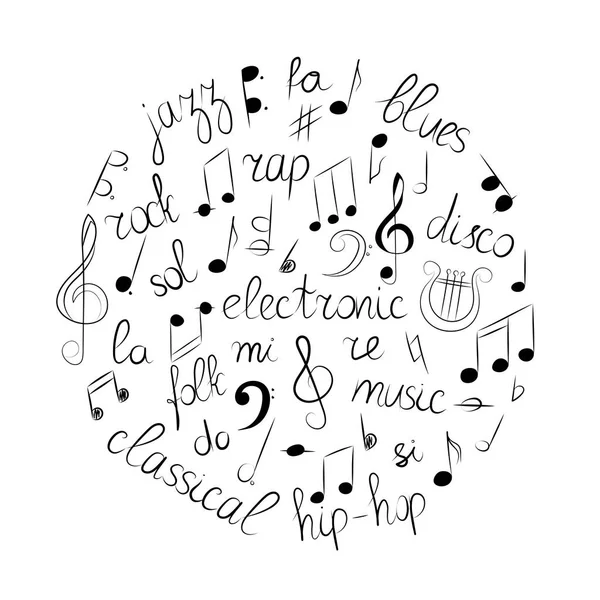 Ensemble de symboles musicaux dessinés à la main. Doodle Clef aigu, Clef basse, Notes et styles de musique disposés en cercle . — Image vectorielle