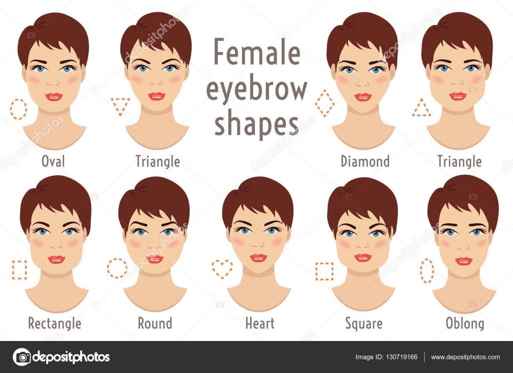 type de visage femme type de visage femme