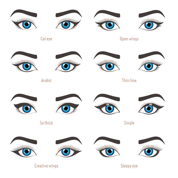 Eye makeup types. Eyeliner shape tutorial. Vector set with captions.