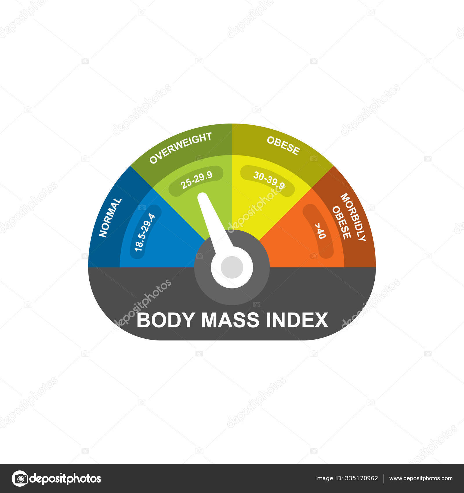 google body mass index calculator google body mass index calculator
