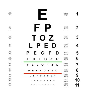 Hastanın doğrulanması için test tahtası, beyaz arkaplanda izole edilmiş vektör resmi. Vizyon test tahtası optometrisi