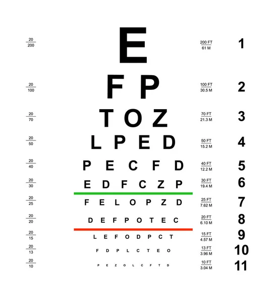 Testnämnden För Verifiering Patienten Vektorbild Isolerad Vit Bakgrund Syntestbräda Optiker — Stock vektor