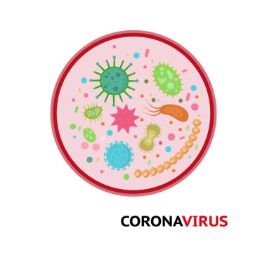 Corona Virüsü 'nün Corona virüsünü önleme örneği. Corona Virüsünü Durdurma Simgesi. Vektör