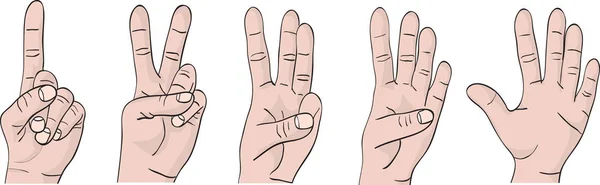 Hareketleri elinde parmak