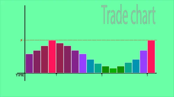 Obrázek grafu obchodní skládající se z barů. Sloupce z různých barev a rostoucí, začínají červenat. — Stockový vektor