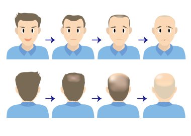 Kel Kafa genç adamlar