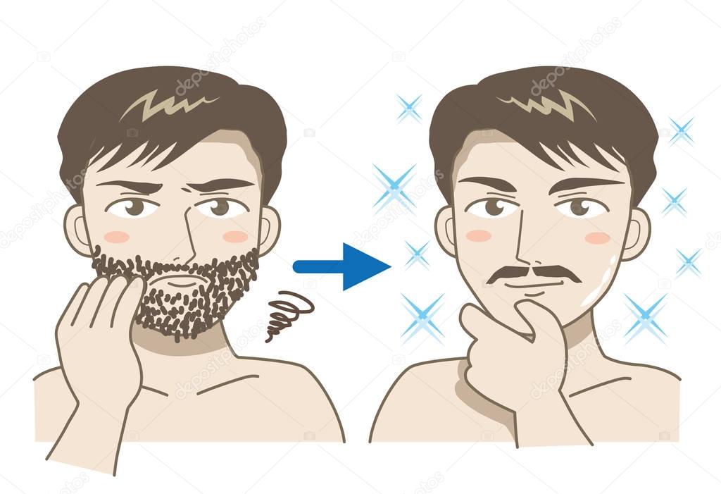 Male beard image