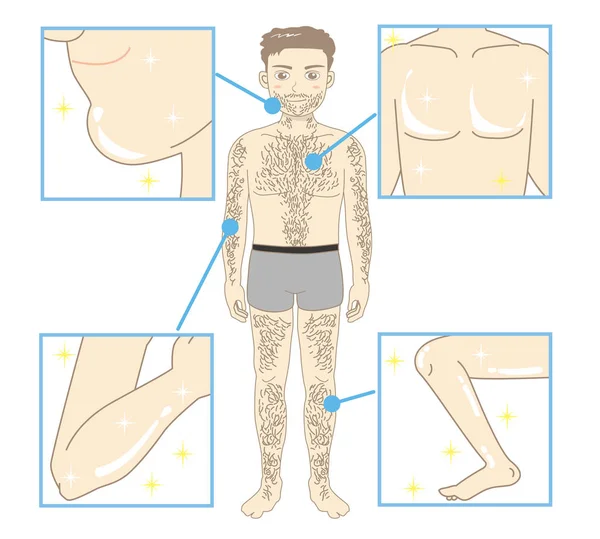 Depilação de beleza masculina —  Vetores de Stock