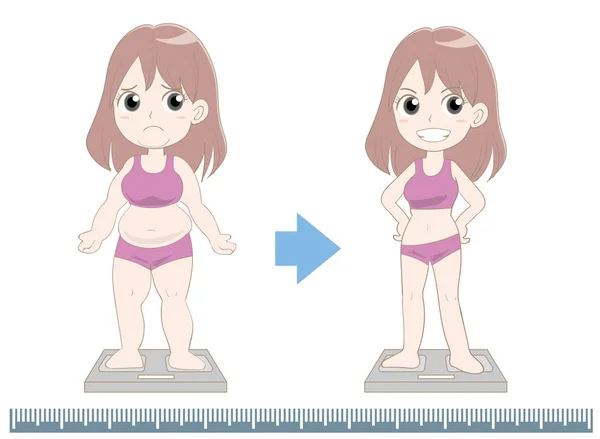 Dieta ženy 4 před a po — Stockový vektor