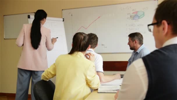 Zelfverzekerde zakenvrouw die tekening presentatie op flipchart geeft aan collega's in Bestuursruimte. Uitvoerend manager met uitleg van de nieuwe bedrijfsstrategie. Business Coach training medewerkers in Office. — Stockvideo