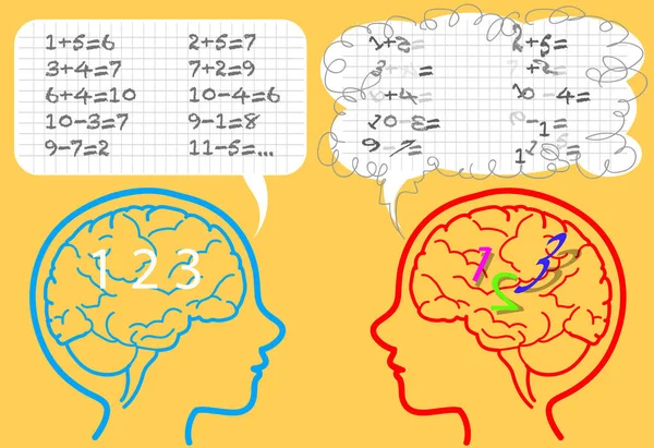 Dyscalculia vettore cerebrale — Vettoriale Stock