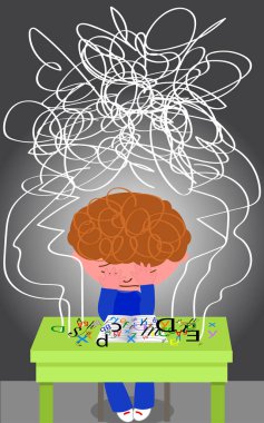 Sinir bozucu disleksi vektör