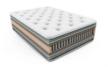 bozuğu yatak katmanlarla içeriğini 3D çizimi