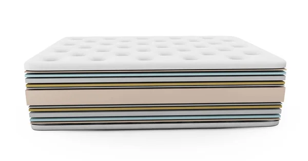 3D illustration of the contents of the mattress layers with pock