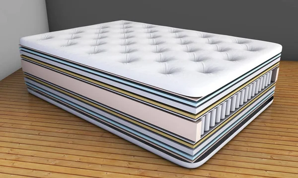 3D illustration of the contents of the mattress layers with pock